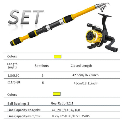 Telescopic Fishing Rod & Reel Combo Kit