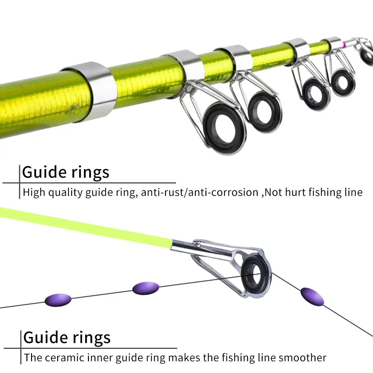 Telescopic Fishing Rod & Reel Combo Kit